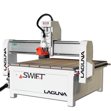 4 x4 cnc machine|industrial cnc 4x4 router cost.